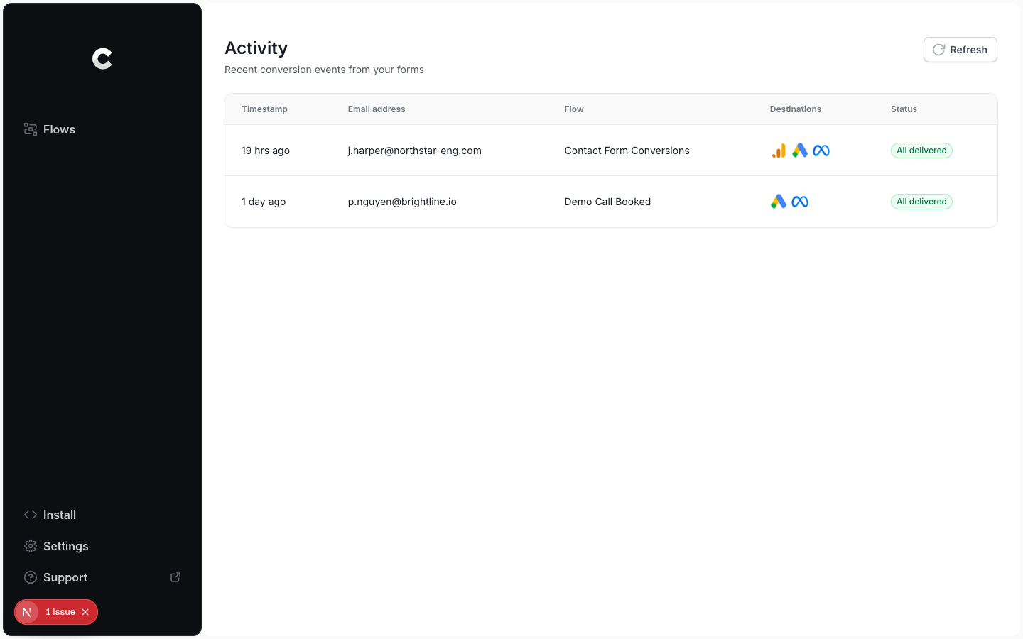 The Activity page listing recent conversion events marked All delivered