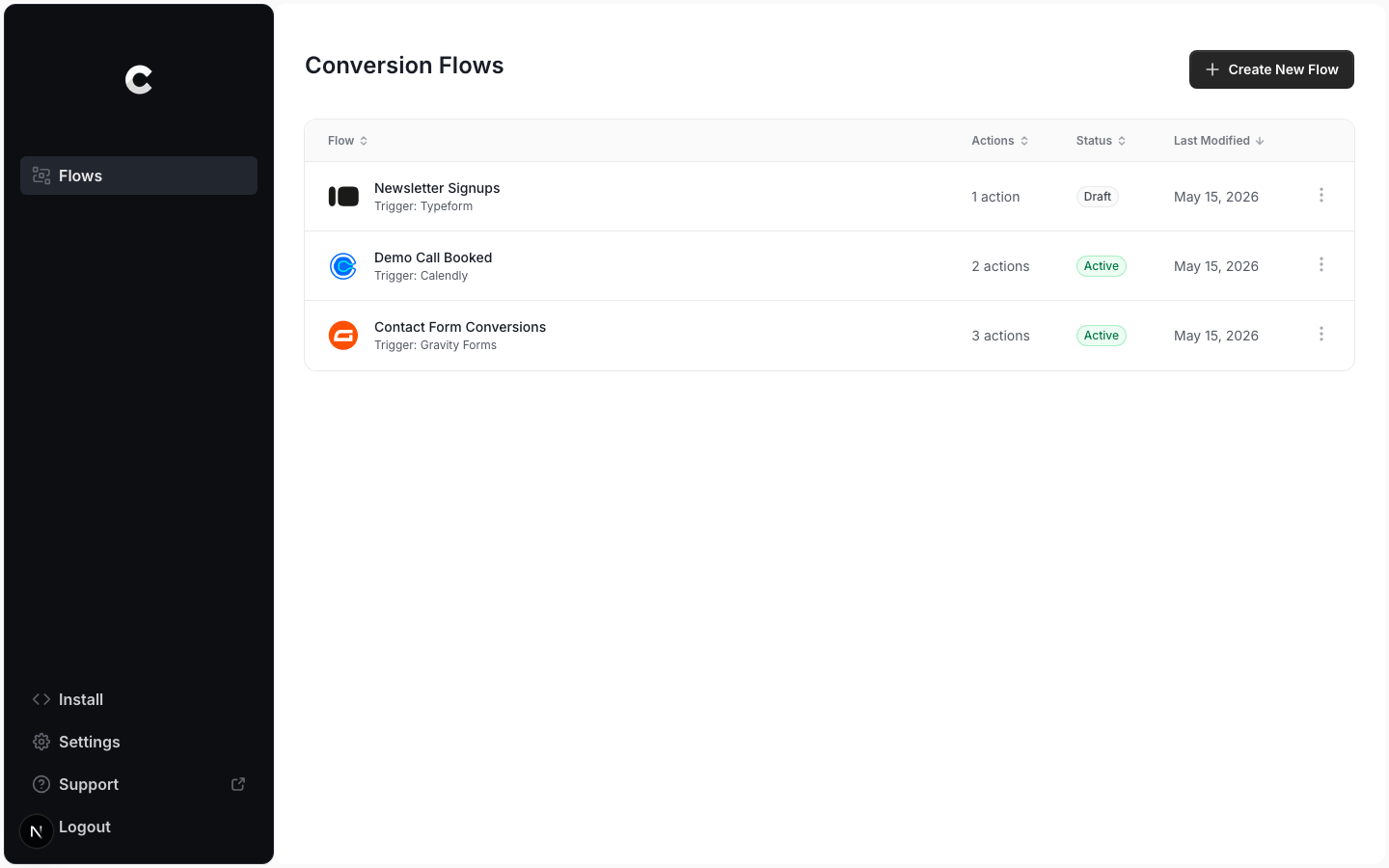 The Flows list with a Create New Flow button