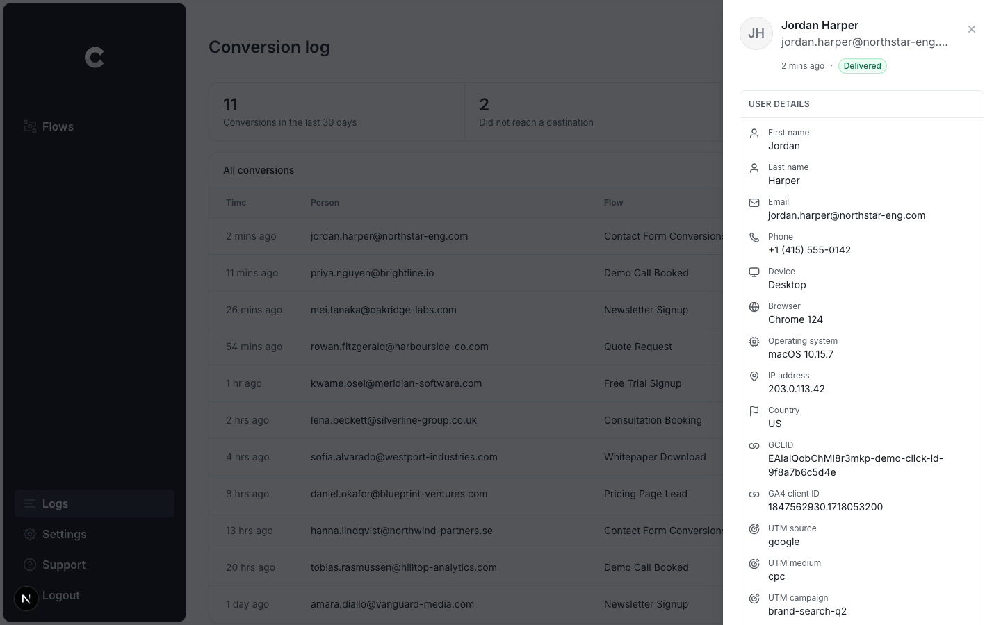 A conversion opened in the conversion log, showing who converted and the details captured about them