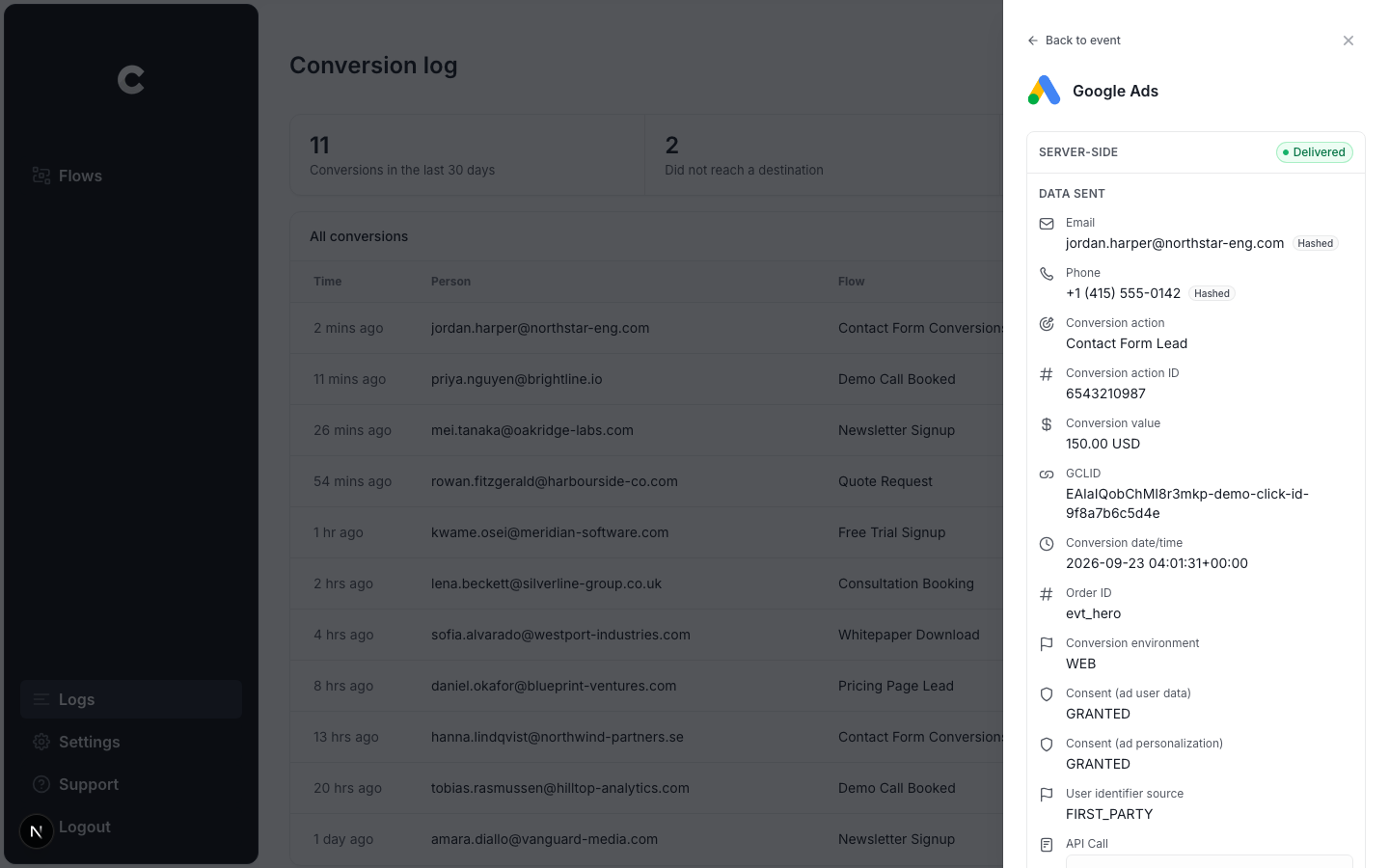 The Google Ads delivery opened from a conversion, showing each piece of data Converly sent