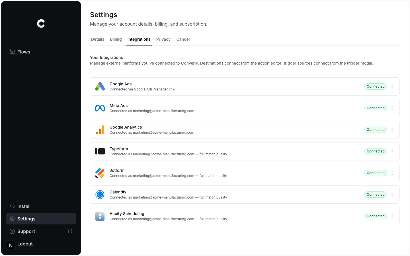 The Integrations tab listing connected platforms with their status